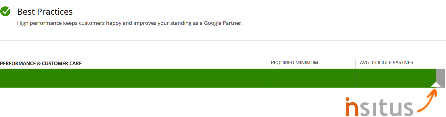 performance google partner